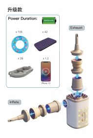Portable Rechargeable Air Pump with LED Light & Power Bank (select: Inflatable Pumps-Khaki)